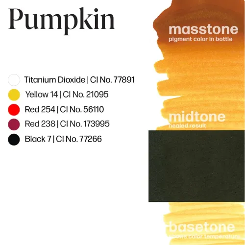 Perma Blend - Pumpkin Modifier 1/2 oz