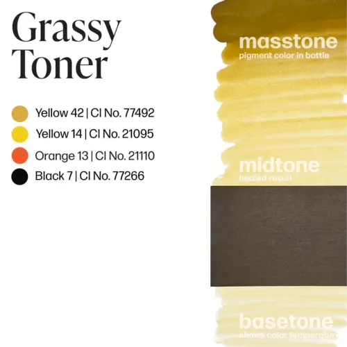 Perma Blend - Grassy Toner 1/2 oz