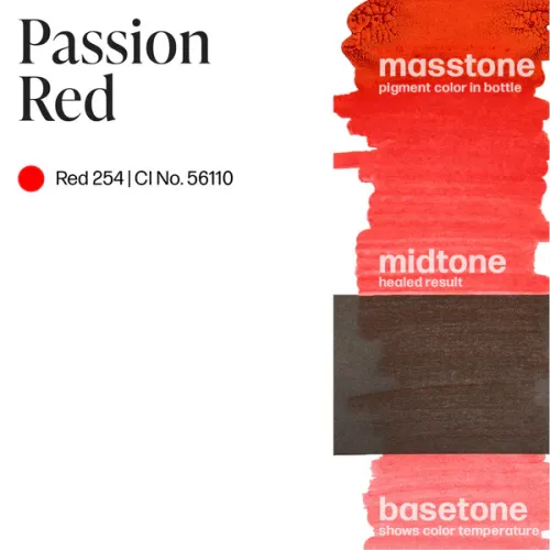 Perma Blend - Passion Red 1/2 oz