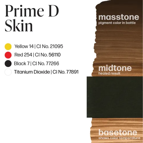 Perma Blend - Primer D Skin 1/2 oz