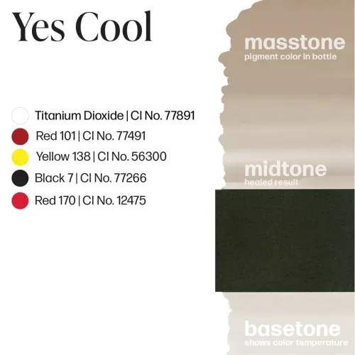 Perma Blend - Yes Cool 1/2 oz